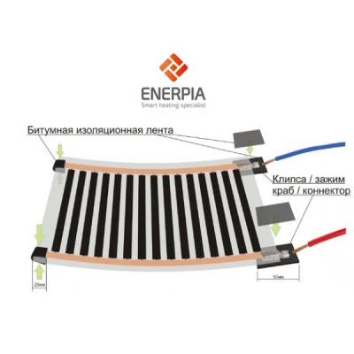 Инфракрасная плёнка Enerpia EP-305 Инфракрасная плёнка Enerpia EP-305