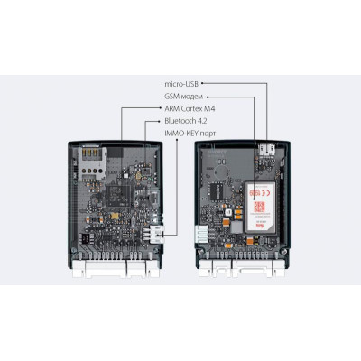 Автосигналізація Pandora Smart (DXL-1840L) Автосигналізація Pandora Smart (DXL-1840L)