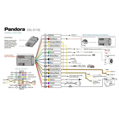 Автосигналізація Pandora DXL-0110L без сирени