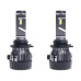 LED лампа Sigma MINI HB4 (1 шт)
