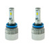 LED лампа CYCLONE H11 5000K 4500Lm FAN type 8A (1 шт)
