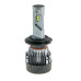 LED лампа CYCLONE H7 5000K 5000L CR type 19 (1 шт)