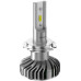 LED лампа Philips H7 X-tremeUltinon LED Gen2 +250% 11972XUWX2 (2 шт)