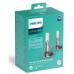LED лампа Philips H7 X-tremeUltinon LED Gen2 +250% 11972XUWX2 (2 шт)