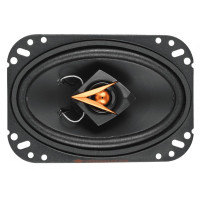 Акустика Cadence IQ 462GE Акустика Cadence IQ 462GE