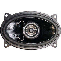 Акустика Magnat Car Fit 915