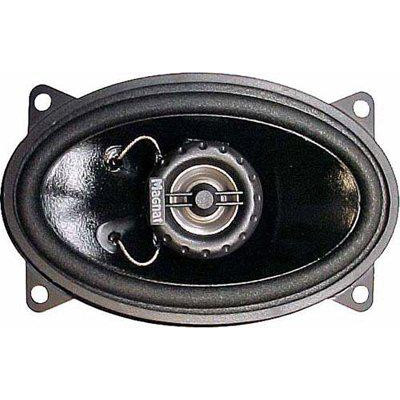 Акустика Magnat Car Fit 915
