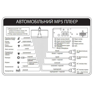 Мультимедиа 1-DIN с 7" монитором Digital DCA-B730