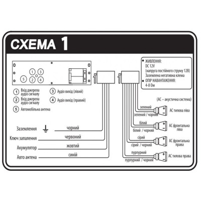 Медіа-ресивер Digital DCA-100B (блакитний) Медіа-ресивер Digital DCA-100B (блакитний)