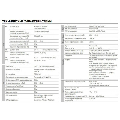 Автомагнітола JVC KD-X361BT