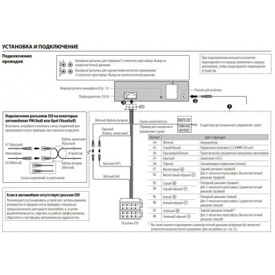 Автомагнітола JVC KD-X362BT