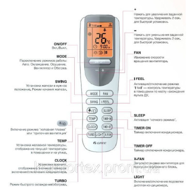Кондиціонер COOPER&HUNTER CH-S12FTXS-W ARCTIC DESIGN INVERTER Кондиціонер COOPER&HUNTER CH-S12FTXS-W ARCTIC DESIGN INVERTER