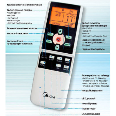 Кондиціонер MIDEA Vertu MSV1-12HRDN1 HB, R410 Кондиціонер MIDEA Vertu MSV1-12HRDN1 HB, R410