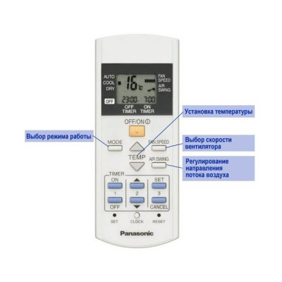 Кондиціонер Panasonic CS/CU-YW12MKD
