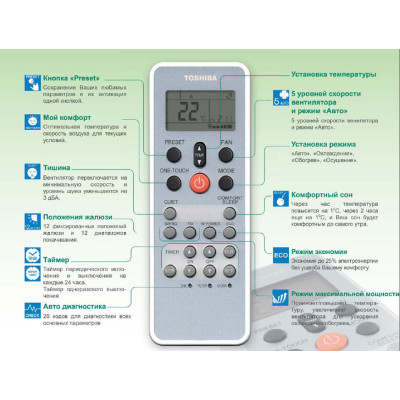 Кондиціонер Toshiba RAS-07SKHP-ES/RAS-07S2AH-ES