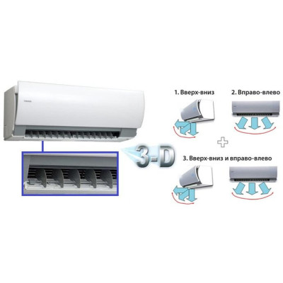 Кондиціонер Toshiba RAS-13PKVP-ND/RAS-13PAVP-ND Кондиціонер Toshiba RAS-13PKVP-ND/RAS-13PAVP-ND
