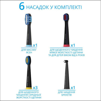 Електрична зубна щітка PECHAM Black Travel PC-080 Електрична зубна щітка PECHAM Black Travel PC-080