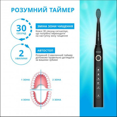 Електрична зубна щітка PECHAM Black Travel PC-080 Електрична зубна щітка PECHAM Black Travel PC-080