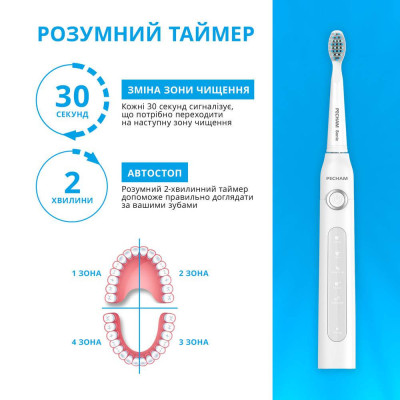 Електрична зубна щітка PECHAM White Travel PC-081 Електрична зубна щітка PECHAM White Travel PC-081