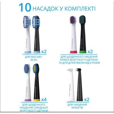 Набор электрических зубных щеток PECHAM Black and White Travel Set PC-084