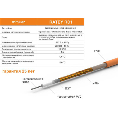 Тепла підлога Ratey RD1 одножильний кабель (Україна)