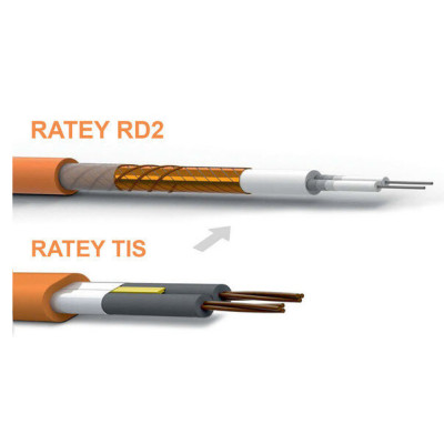 Тепла підлога Ratey RD2 двожильний кабель 1480 Вт, 8,3 - 10,4 м² Тепла підлога Ratey RD2 двожильний кабель 1480 Вт, 8,3 - 10,4 м²