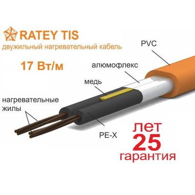 Тепла підлога Ratey TIS двожильний кабель (Україна) Тепла підлога Ratey TIS двожильний кабель (Україна)