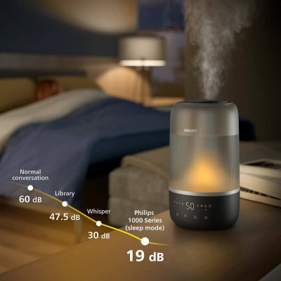 Увлажнитель воздуха Philips HU1510/03 Увлажнитель воздуха Philips HU1510/03