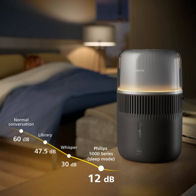 Увлажнитель воздуха Philips HU5710/03 Увлажнитель воздуха Philips HU5710/03