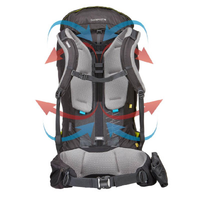 Туристический рюкзак Thule Guidepost 75L Men’s (Poseidon) (TH 222101) Туристический рюкзак Thule Guidepost 75L Men’s (Poseidon) (TH 222101)