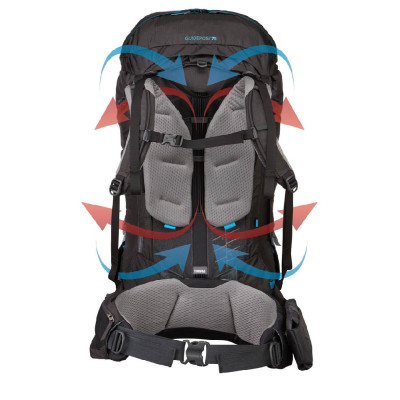 Туристичний рюкзак Thule Guidepost 65L Women's (Monument) (TH 222202)