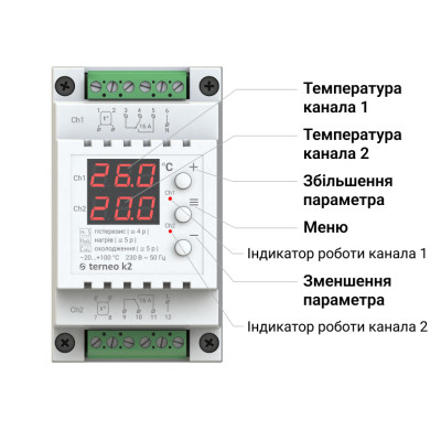 Терморегулятор Terneo K2 Терморегулятор Terneo K2