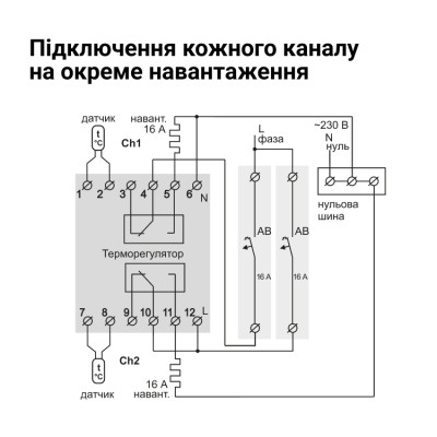 Терморегулятор Terneo K2 Терморегулятор Terneo K2