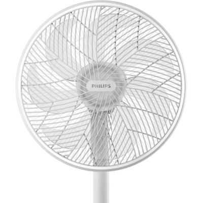 Вентилятор Philips Series 2000 CX2550/00