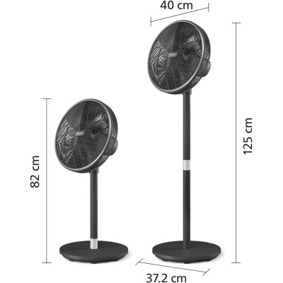 Вентилятор Philips Series 3000 CX3550/01