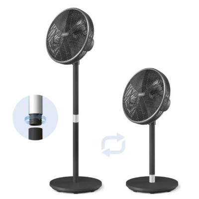 Вентилятор Philips Series 3000 CX3550/01