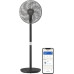 Вентилятор Philips Series 3000 CX3550/01