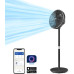 Вентилятор Philips Series 3000 CX3550/01