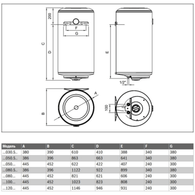 Бойлер Bosch TR2000T 80 B Tronic 2000 T Бойлер Bosch TR2000T 80 B Tronic 2000 T