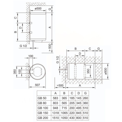 Бойлер Tiki Comfort U 80V9 Бойлер Tiki Comfort U 80V9