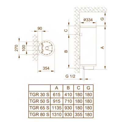 Бойлер Tiki Prime MS 80V9