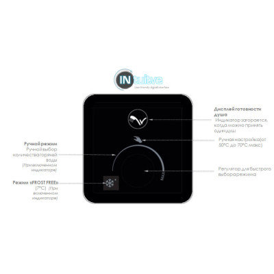 Бойлер Atlantic Vertigo O`Pro MP 080 F220-2E-BL Бойлер Atlantic Vertigo O`Pro MP 080 F220-2E-BL