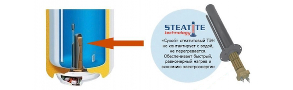 Бойлери Атлантік Steatite