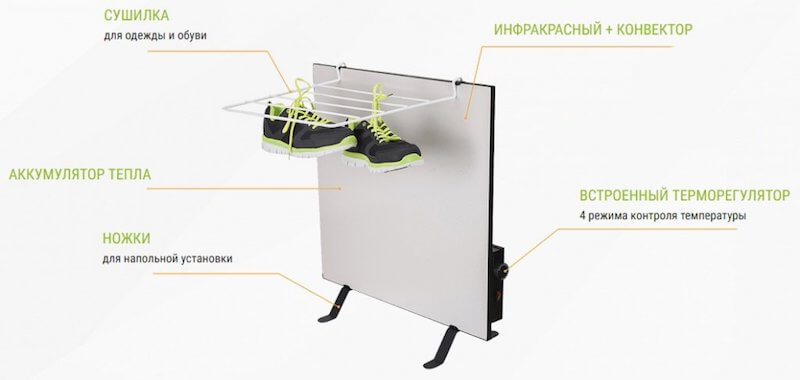 Інфрачервоні обігрівачі Ensa з терморегулятором