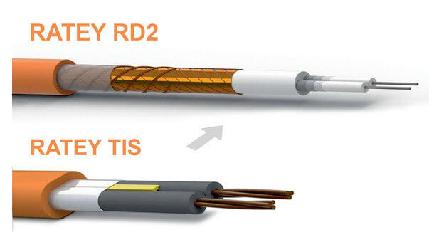 Фото Теплый пол Ratey RD2 двухжильный кабель 1700 Вт, 9,6 - 12,0 м² в интернет-магазине Тепла Хатка. Фото N3