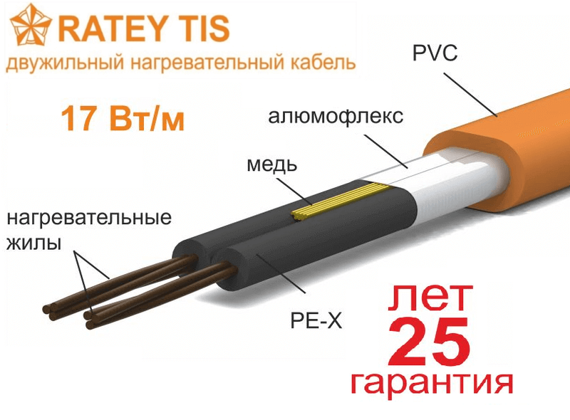 Фото Теплый пол Ratey TIS двухжильный кабель 200 Вт, 1,1 - 1,4 м² в интернет-магазине Тепла Хатка. Фото N2